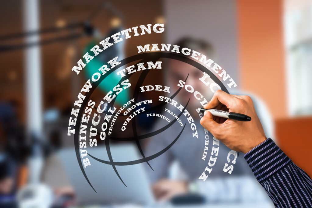 Teamwork – Menschen und Kommunikation